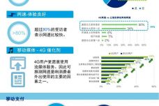 deloitte-cn-tmt-gmcs-2015-infographic-zh-1511110000.jpg