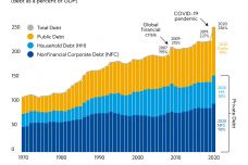 eng-global-debt-blog-dec-8-chart-110.jpeg