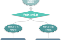 jingdong2.png