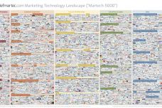 marketing-technology-landscape-2019-slide.jpg