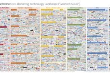 marketing_technology_landscape_2017_slide-1.jpg