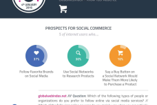 social-commerce.png