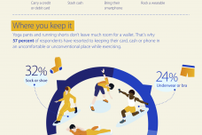 sweaty-money-survey-infographic.png
