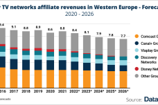 western_europe_how_can_pay_tv_channels_offset_the_decline_in_affiliate_revenues.png