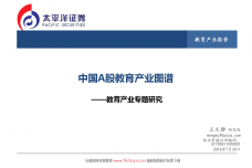 中国A股教育产业图谱_000001.png
