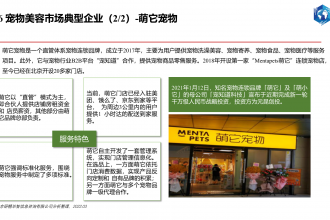 中国宠物美容市场分析研究报告_10.png