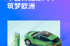 中国新能源汽车筑梦欧洲_1.png