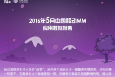 中国移动MM2016年5月应用数据报告_000001.png