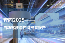 今日头条自动驾驶潜在消费者报告_000001.png