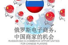 俄罗斯电子商务-中国商家的机会_000001.png