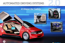 自动驾驶系统2.0：安全展望_000001.png