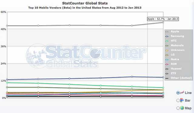 Screen Shot 2013-02-04 at 11.00.25 AM
