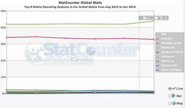 Screen Shot 2013-02-04 at 11.03.07 AM