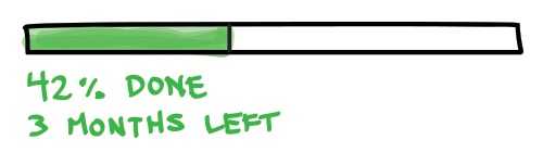 09-progress-user-design