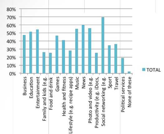 QQ截图20130519155447