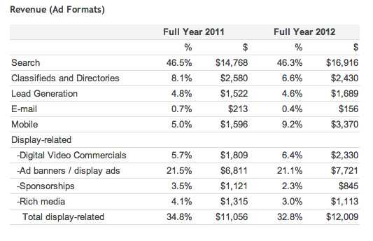 Screen Shot 2013-04-16 at 8.04.50 AM