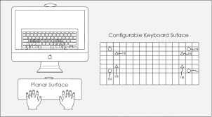 2）3D iPhone用户界面