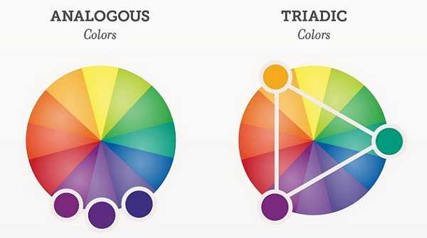 Analagous Colors vs. Triadic Colors