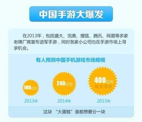 手游大百科：向钱看VS向前看！中外手游对比