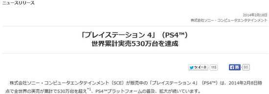索尼官方宣布PS4全球销量突破530万