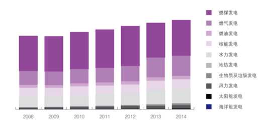 20150416030858552f600acf276