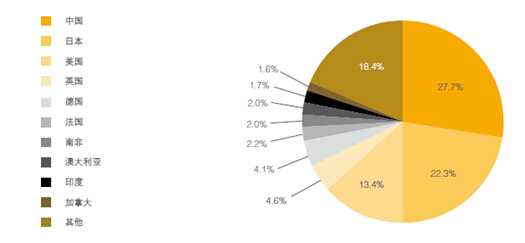 20150416030907552f60139e4e3