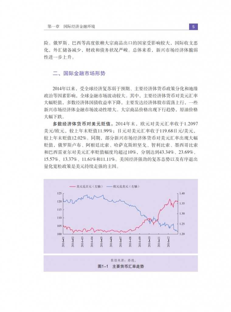 中国人民银行：2015年中国金融稳定报告_014