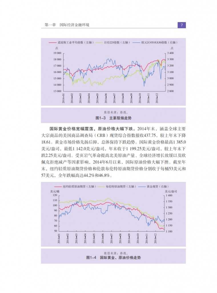 中国人民银行：2015年中国金融稳定报告_016
