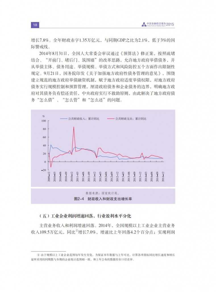 中国人民银行：2015年中国金融稳定报告_027