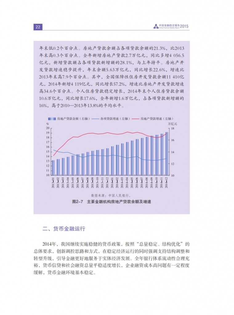 中国人民银行：2015年中国金融稳定报告_031