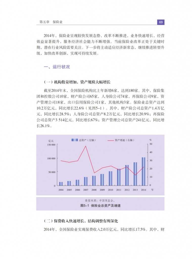 中国人民银行：2015年中国金融稳定报告_078