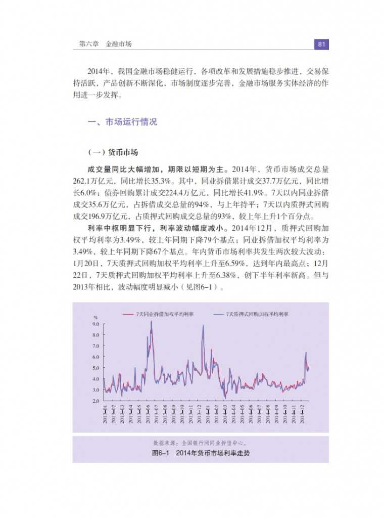 中国人民银行：2015年中国金融稳定报告_090