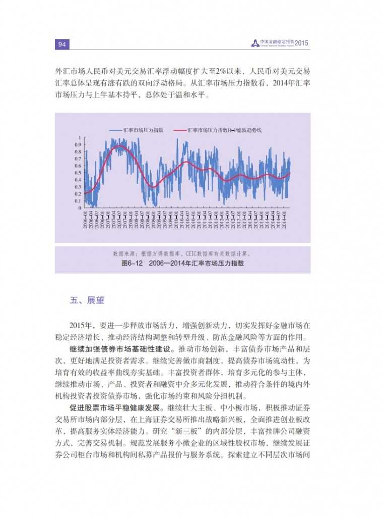 中国人民银行：2015年中国金融稳定报告_103