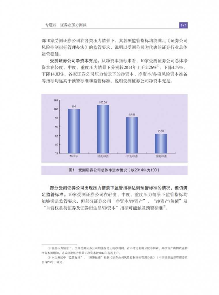 中国人民银行：2015年中国金融稳定报告_180