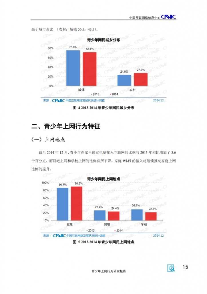 2014年中国青少年上网行为研究报告_017