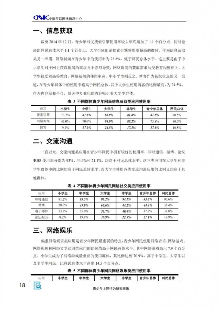 2014年中国青少年上网行为研究报告_020