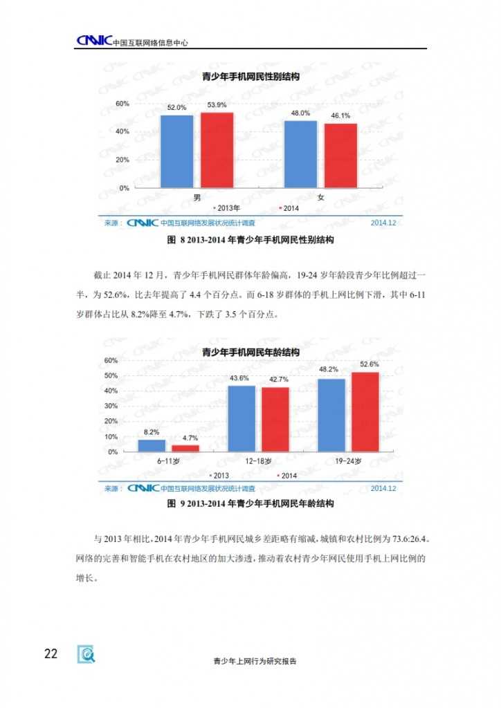 2014年中国青少年上网行为研究报告_024