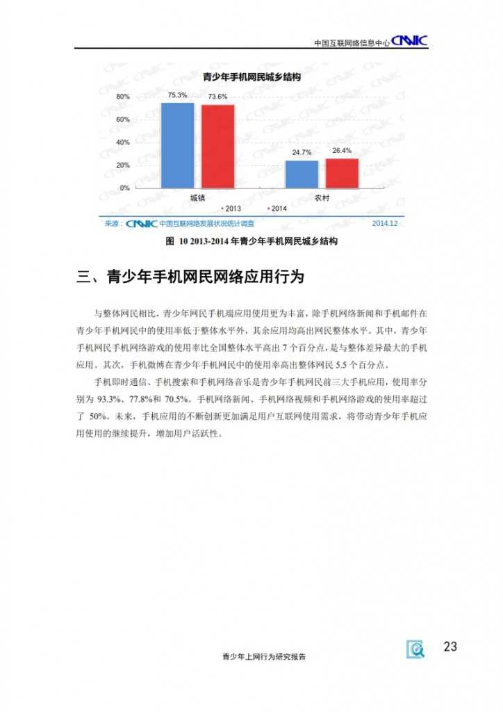 2014年中国青少年上网行为研究报告_025