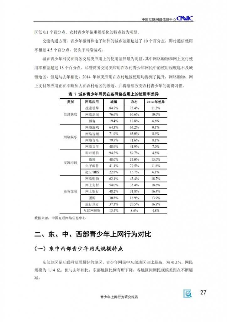 2014年中国青少年上网行为研究报告_029