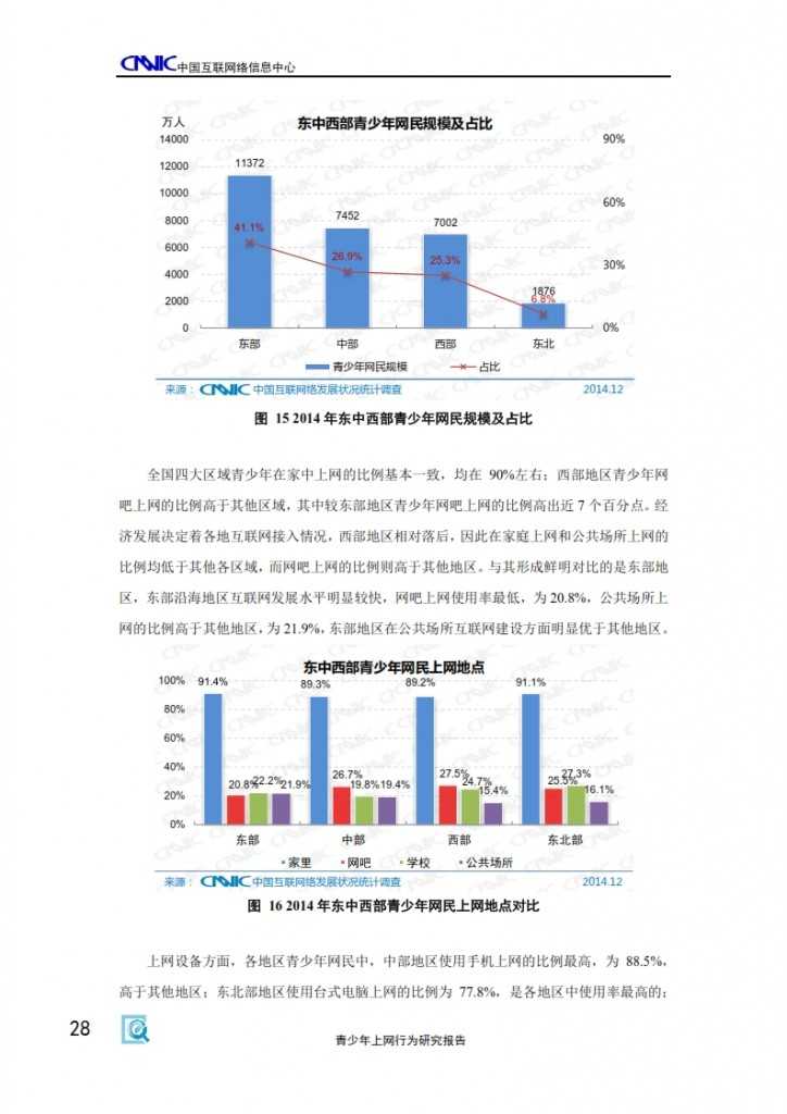 2014年中国青少年上网行为研究报告_030