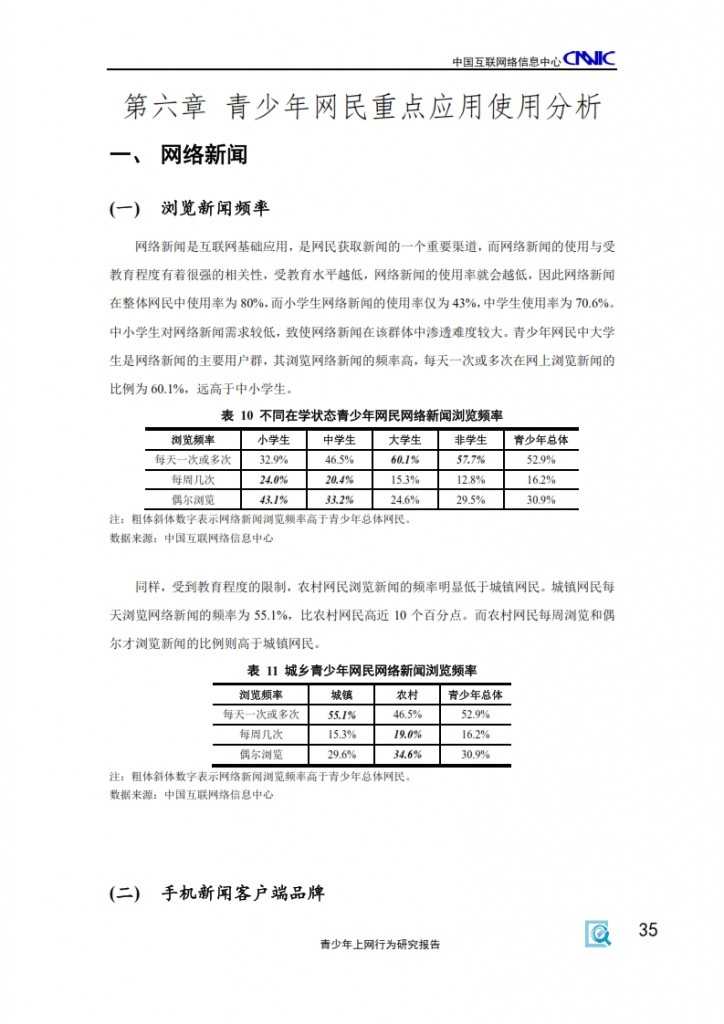 2014年中国青少年上网行为研究报告_037