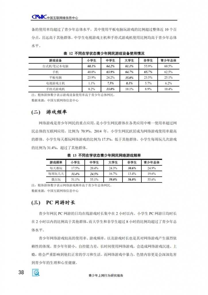 2014年中国青少年上网行为研究报告_040