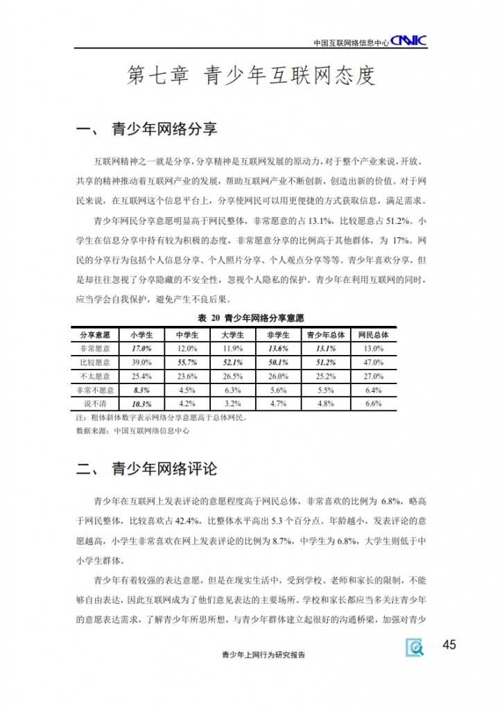 2014年中国青少年上网行为研究报告_047