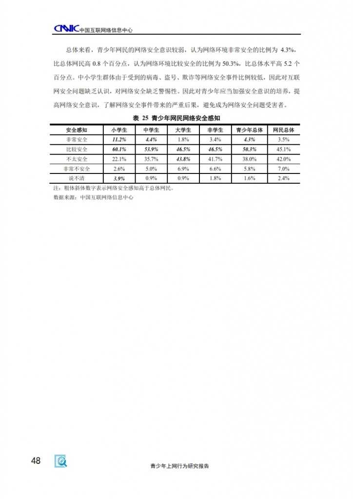 2014年中国青少年上网行为研究报告_050