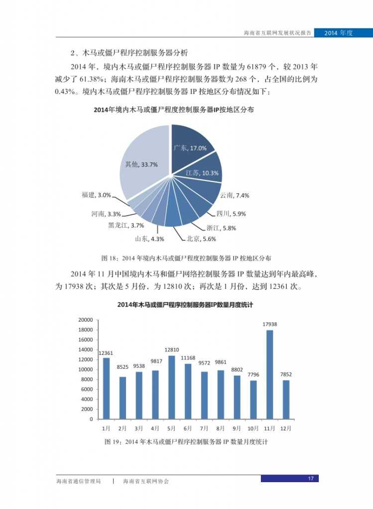2014年海南省互联网发展状况报告_025