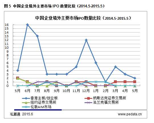 20150601185376757675