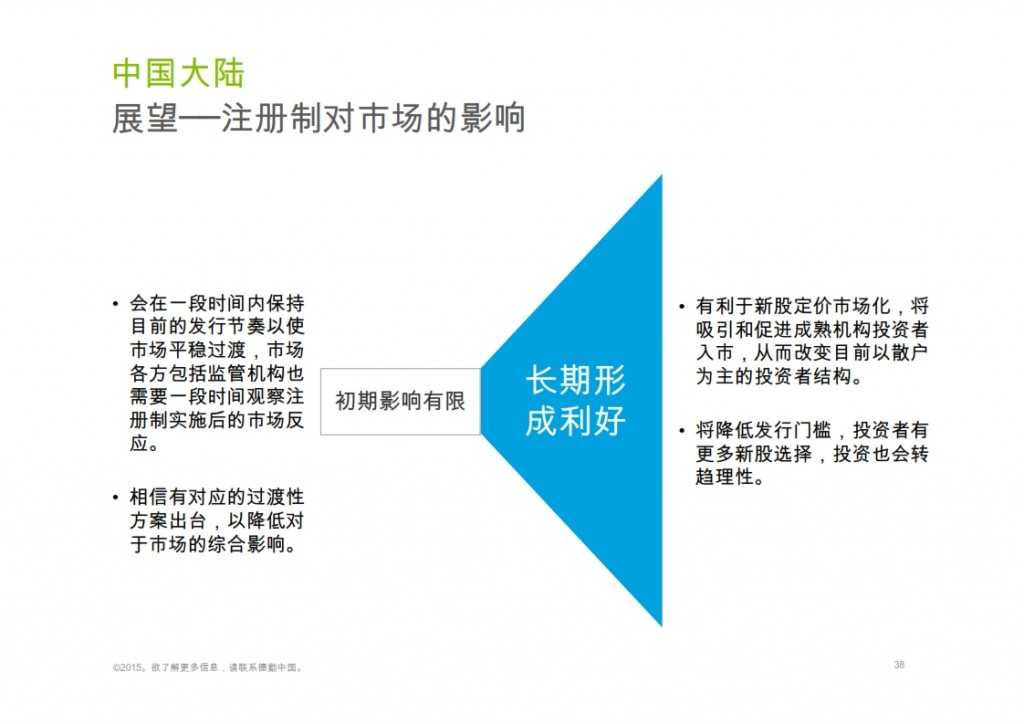 2015年Q1香港及中国大陆IPO市场_038