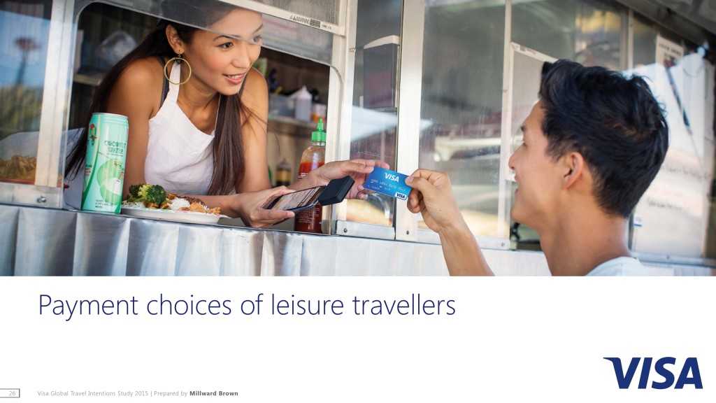 2015年度全球旅行意图研究_026