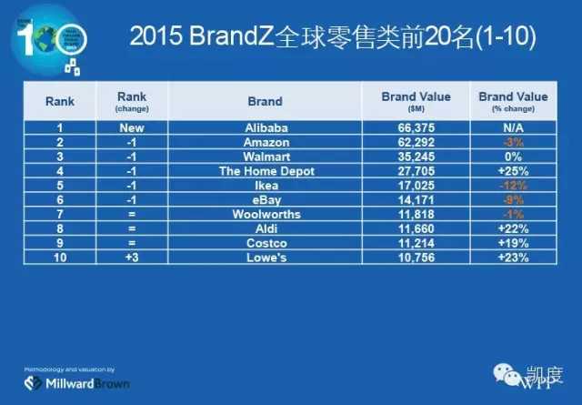 票房排行榜前十名10强 2a7d7e9d06f2be80b985abf1ed27b775.jpg