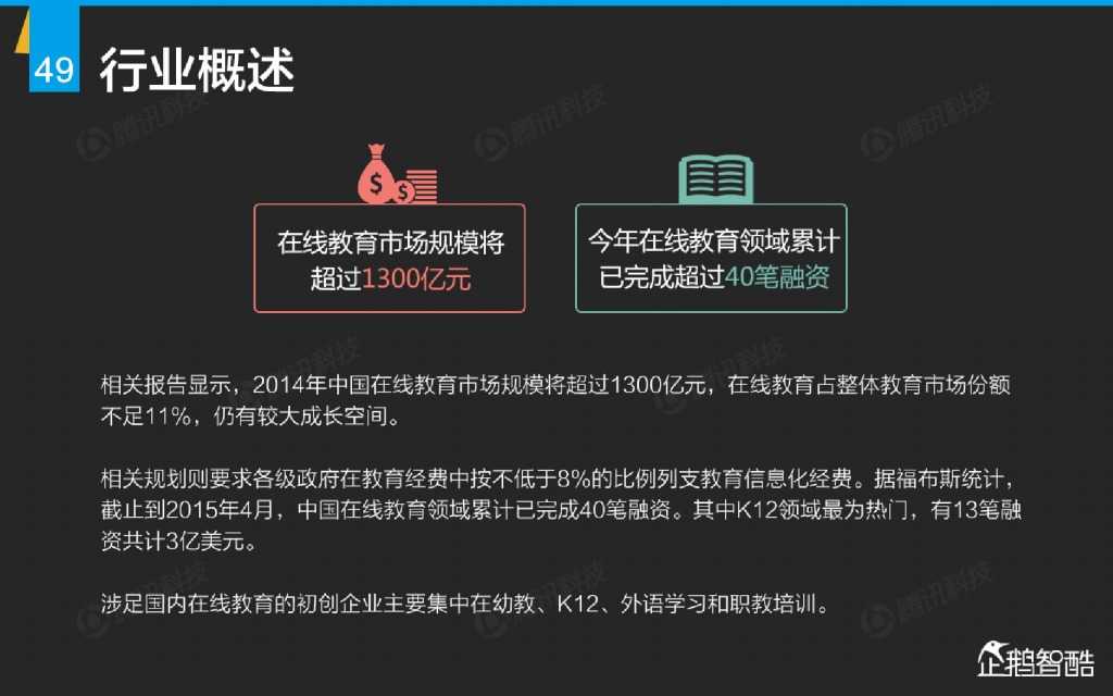 互联网 九大传统行业转型报告（企鹅智酷）_000050